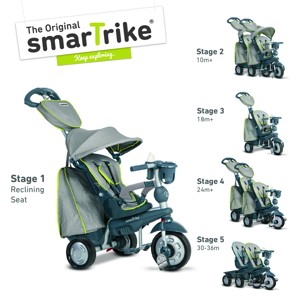 Tříkolka Smart Trike 5 v 1 Explorer Style šedá